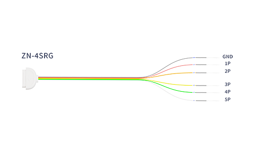 Hemifazialer Spasmus HFS